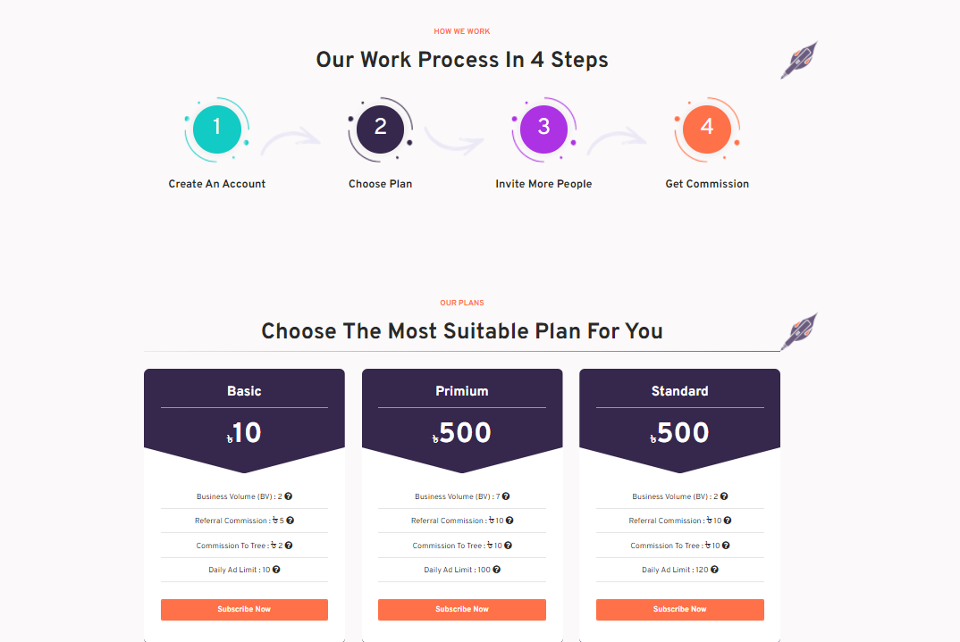 🚀 "Modern solutions for seamless PTC management – Fast and accurate!"