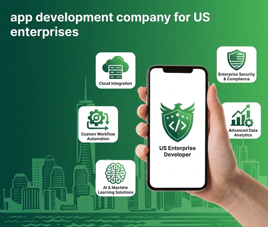 App Development Company for US Enterprises: Mission-Critical Mobility