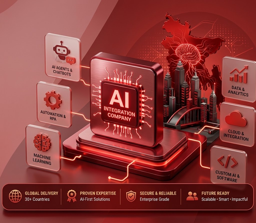 AI Integration Company Services